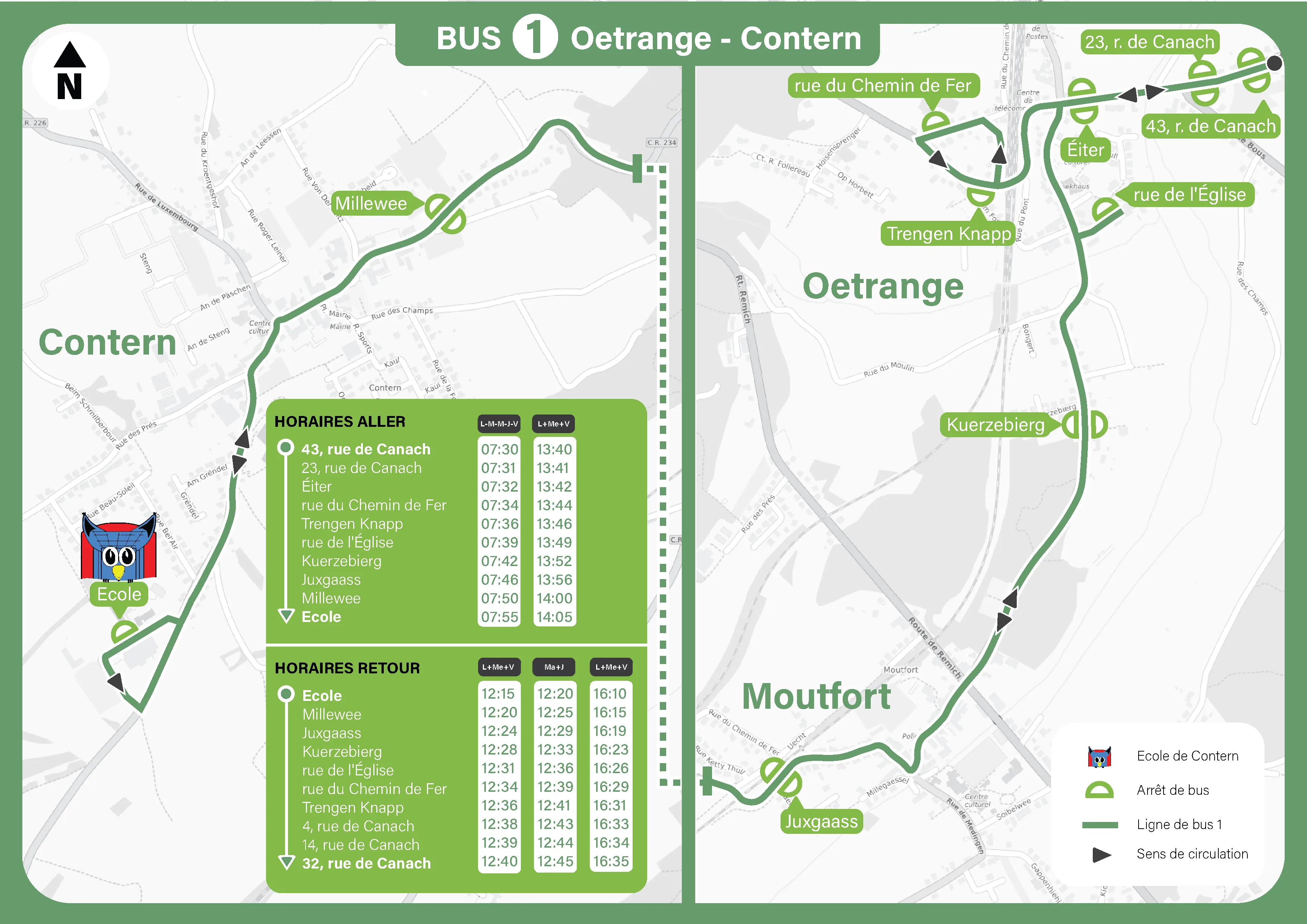 Ligne 1