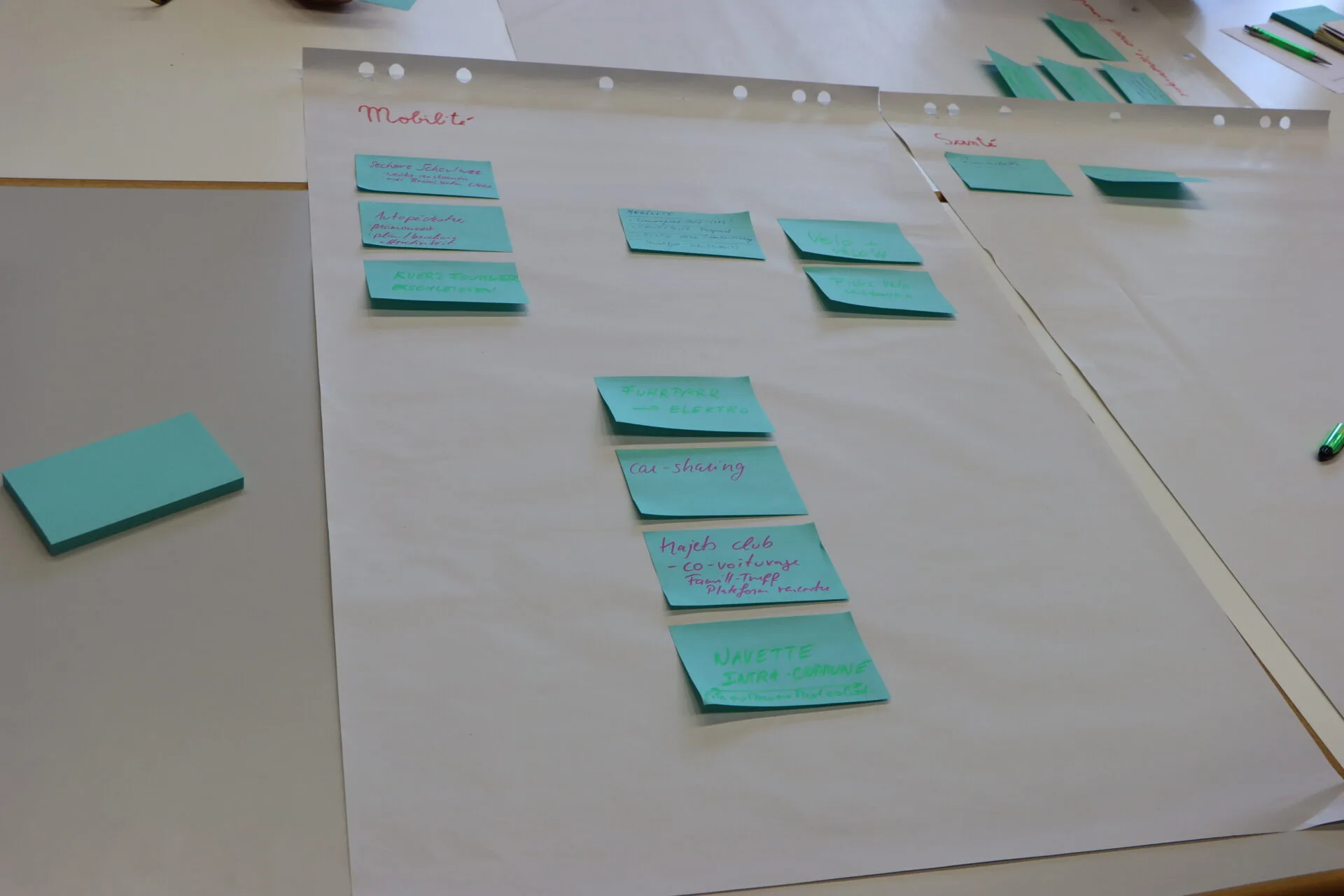 2021 09 23 Klimaworkshop (13)